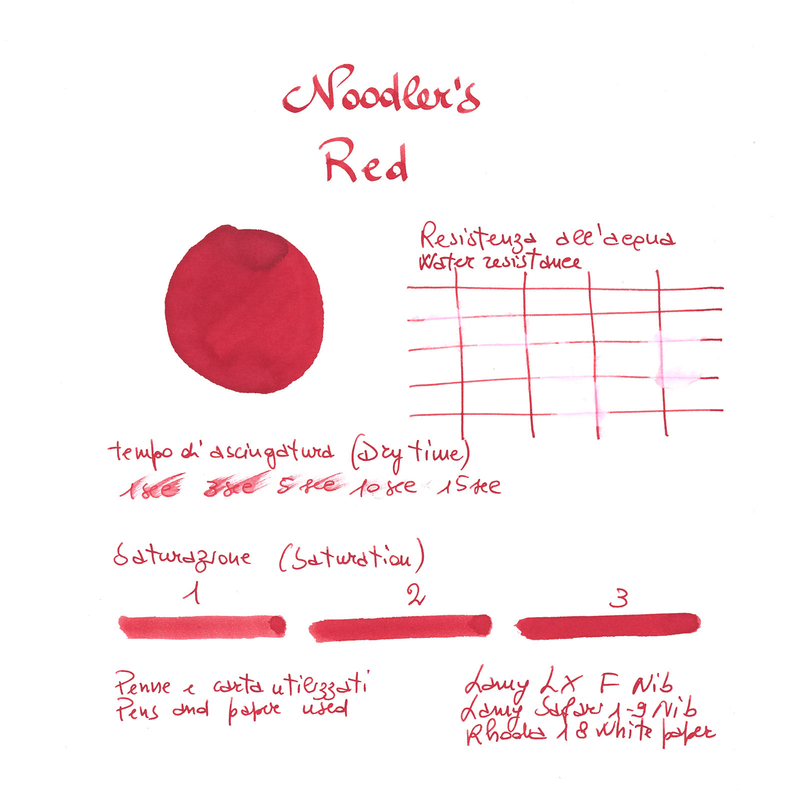 Noodler's Red Inchiostro 3 oz