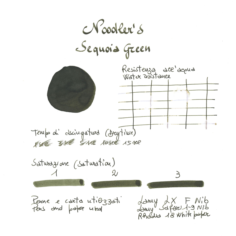 Noodler's Sequoia Green Ink Bottle 3 oz