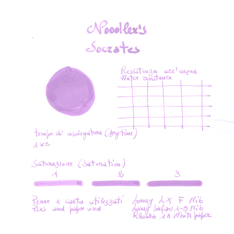 Noodler's Socrates Ink Bottle 3 oz