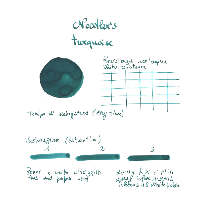 Noodler's Turquoise Inchiostro 3 oz
