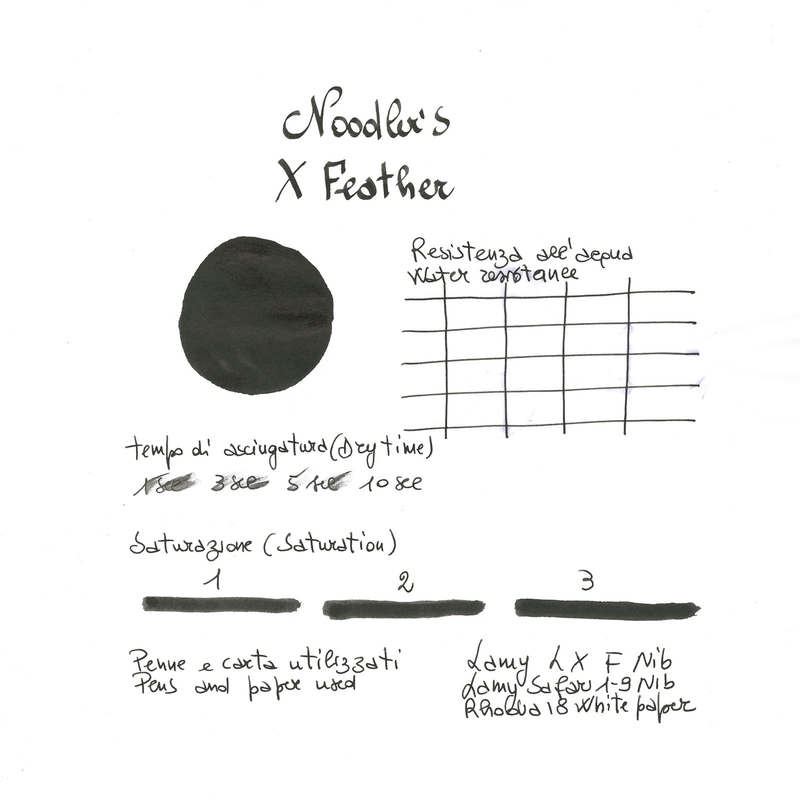 Noodler's X Feather Ink Bottle 3 oz