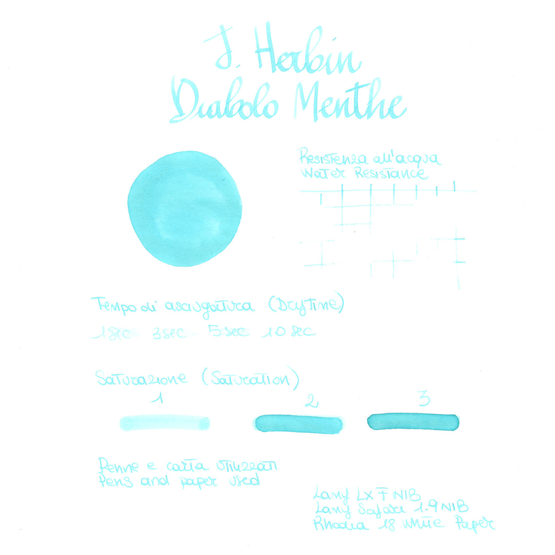 Herbin Diabolo Menthe Ink Bottle 10 ml
