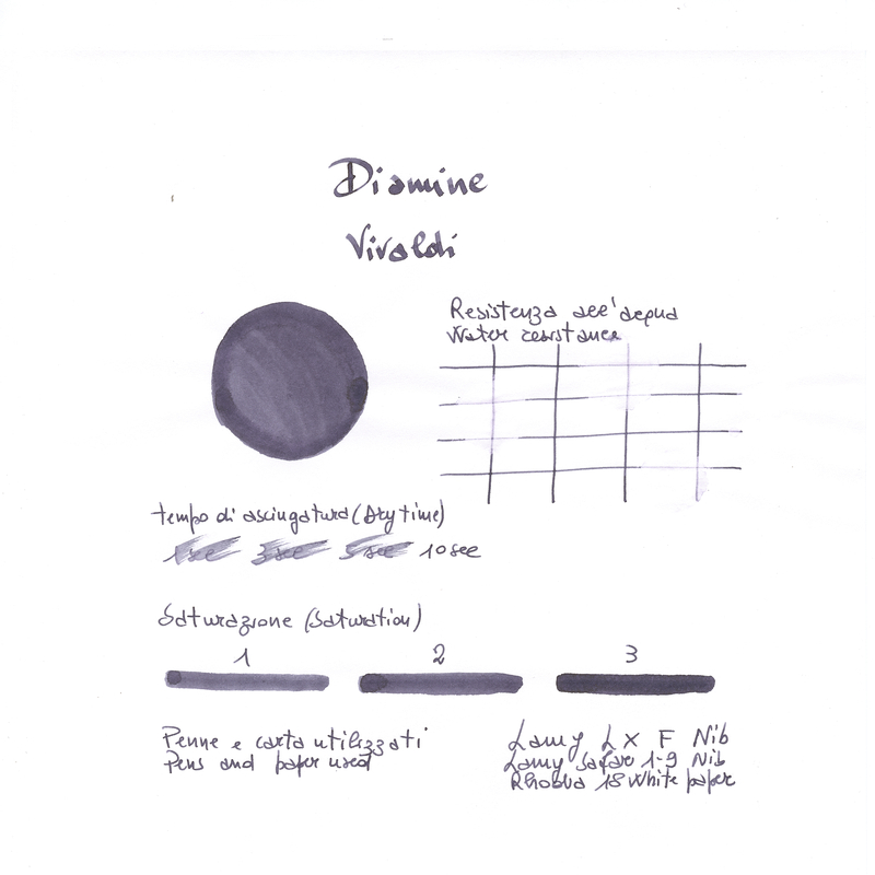 Diamine Music Vivaldi Ink Bottle 30 ml