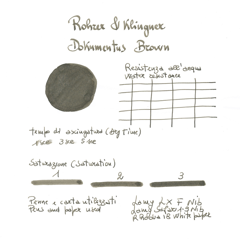 Rohrer & Klingner Dokumentus Marrone Inchiostro 50 ml Indelebile