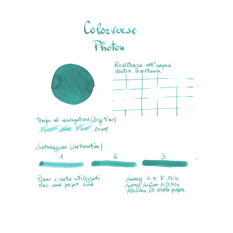 Colorverse Photon & Gluon Ink Bottle 65 + 15 ml