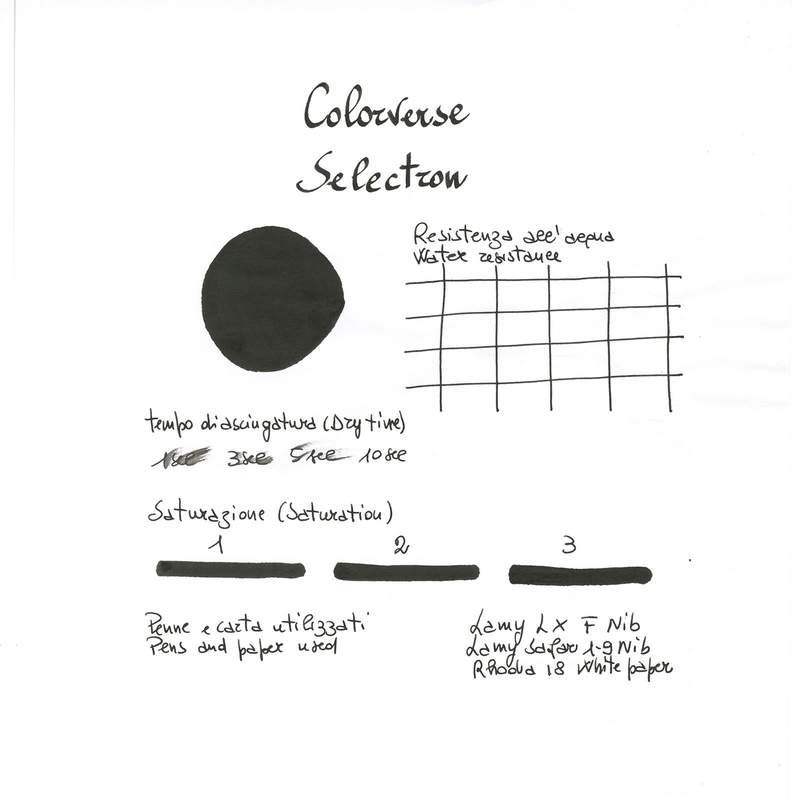 Colorverse Electron & Selectron Ink Bottle 65 + 15 ml